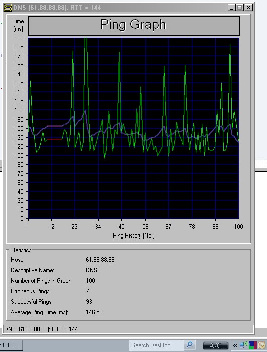 Ping Utility (+graph, +GDI double buffer, +logging ...