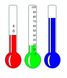 ThermometerChart1.jpg