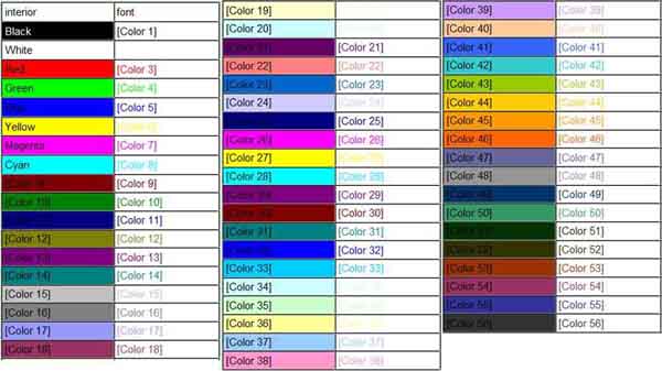 Excel Color Modification To A Cell Autoit General Help