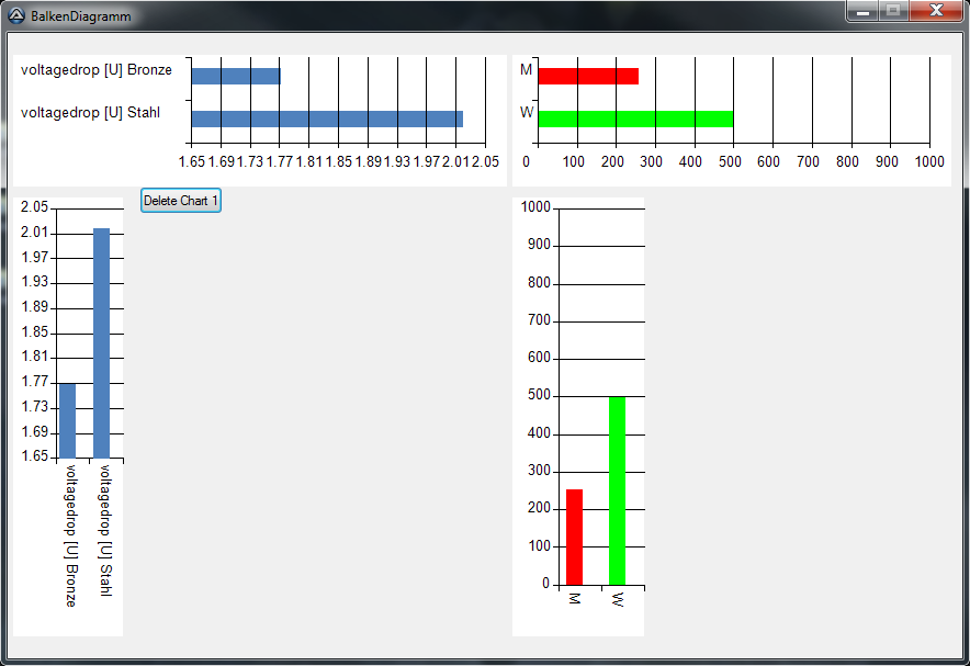 Charts.thumb.png.9b50d7e6cae61610b5b1156