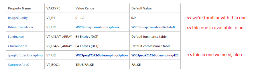 Encoder Parameters.png