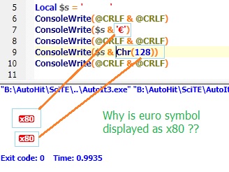 euro symbol in Scite4Autoit.jpg