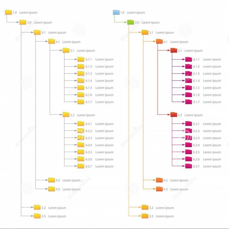 computer-network-file-folder-organization-structure-flowchart-vector-graphic-sharp-professional-tree-concept-traditional-yellow-106778812.thumb.jpg.72de129fd00585f89adde06bf0b3db21.jpg