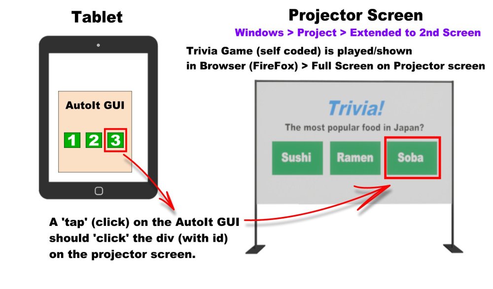 Setup Basic Goal 0001.jpg