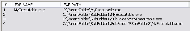 Sameexeinsubfolders.png.d104987ede442be725e00cd3a5d77a00.png