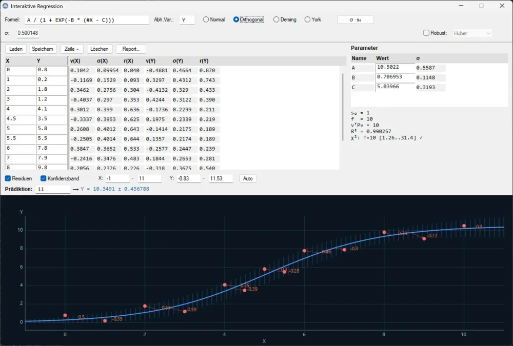 regression.thumb.webp.8c9833d63065e6a4a1efe0970ba63e6b.webp